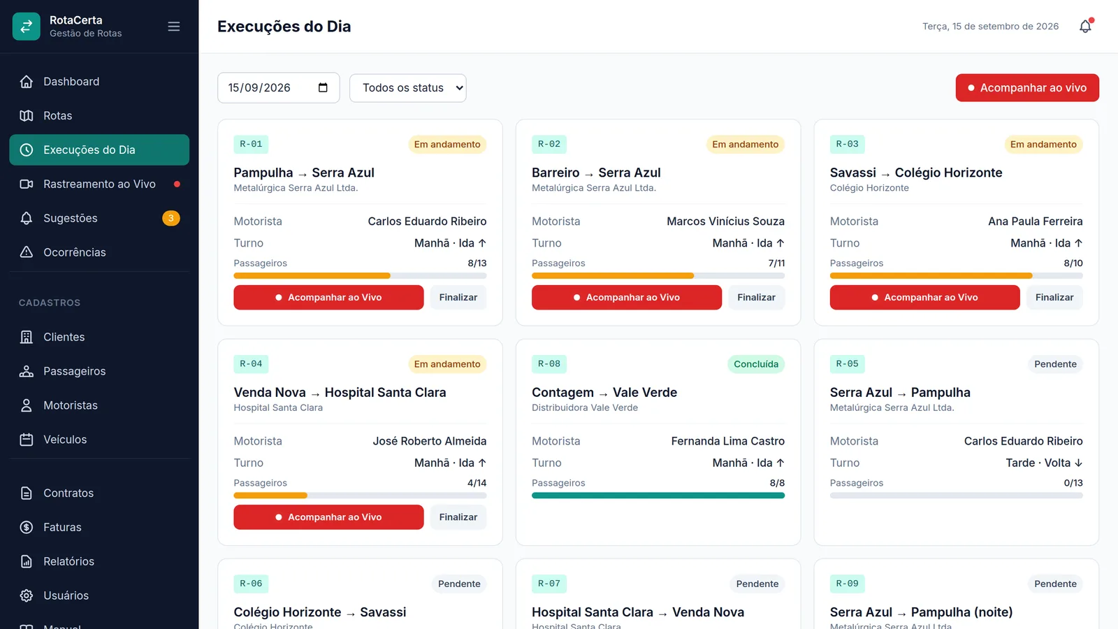 Tela de execuções do dia do RotaCerta com viagens em andamento, concluídas e pendentes